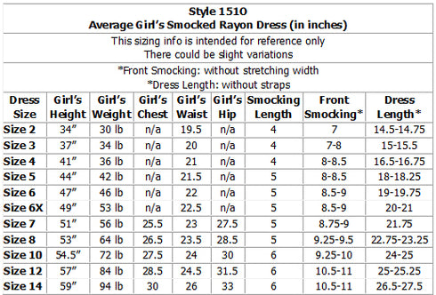 Plumeria Bamboo Panel Girl's Hawaiian Smocked Dress